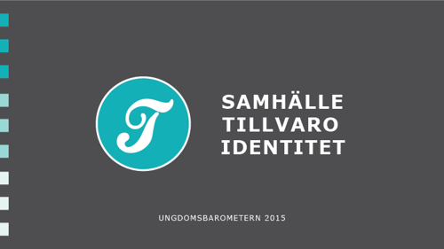 Samhälle, tillvaro och identitet