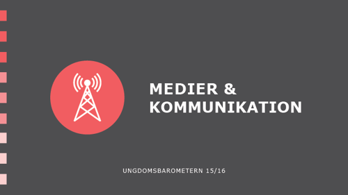 Medier och kommunikation