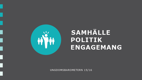 Samhälle, politik och engagemang