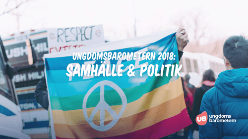 Samhälle och politik