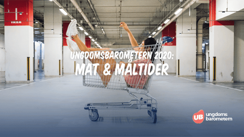 Mat och måltider